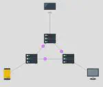 CS4G Netsim as a teaching tool