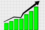 Techreports with Security and Privacy Statistics